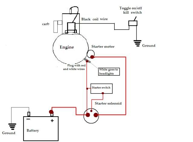 Secret Diagram: Tell a Wiring diagram briggs stratton engine