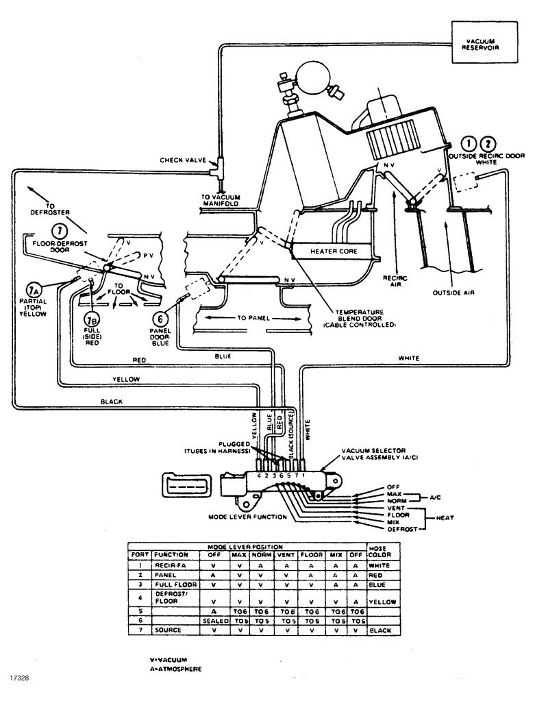 Wiring schematic for a/c -heat on a 1984 F250 Diesel - Ford Truck