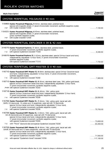 rolex 2011 price list