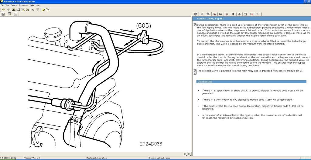 9-5 Vacuum Hose Diagram or Help? - SaabCentral Forums