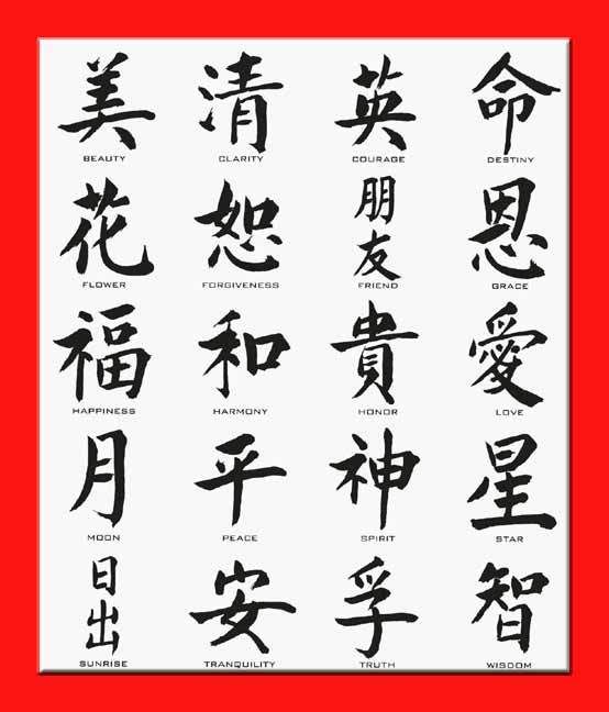 Chinese Symbol Chart Photo by EmperorEleragot | Photobucket