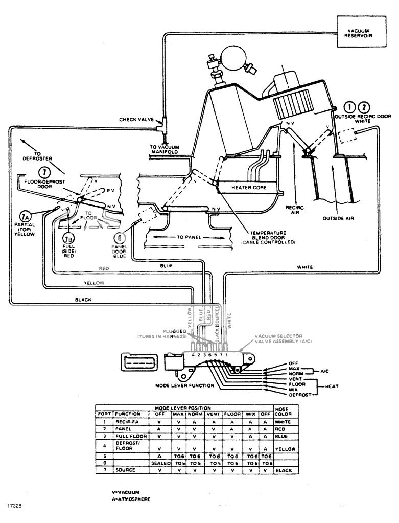Wiring schematic for a/c -heat on a 1984 F250 Diesel ... 1984 ford 1710 wiring diagram 